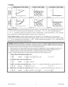 AP物理physics辅导资料revision复习笔记notes