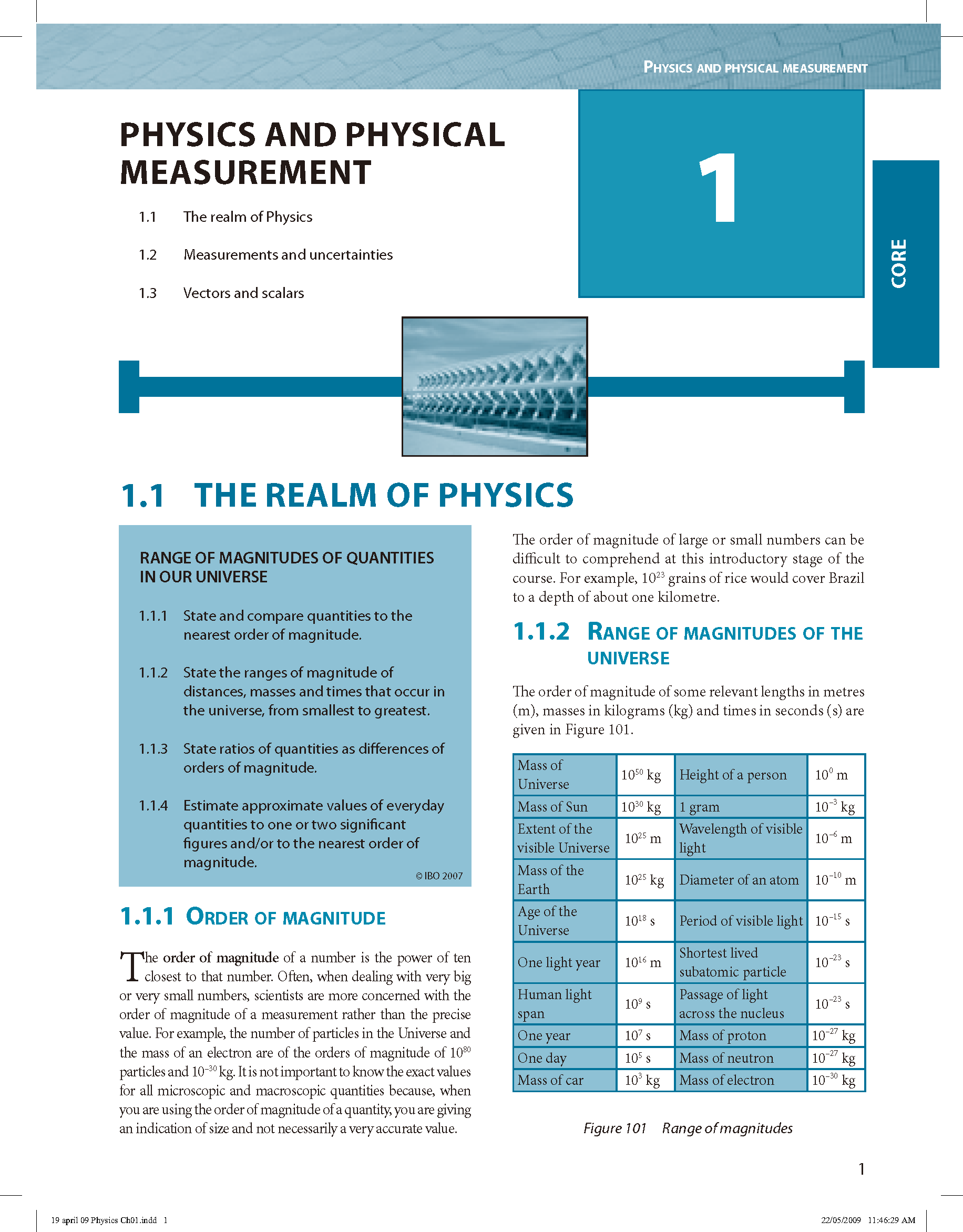 IBDP物理Physics SL HL辅导资料ibdp Notes笔记 - Qyconsult