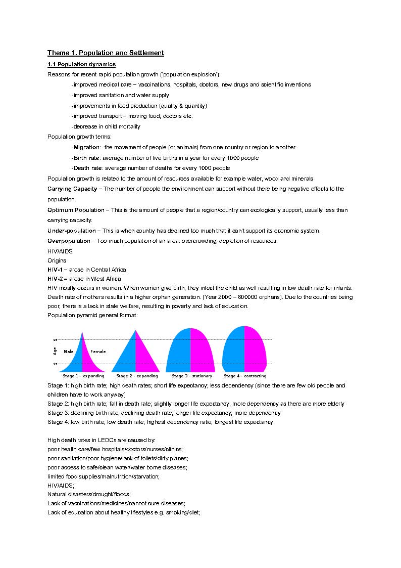 Igcse geography notes qyconsult